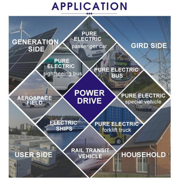 2.3V 30Ah 35Ah 40Ah 45Ah Yinlong Class A 66160 lithium Titanate Battery cell Battery Cylindrical LTO Battery