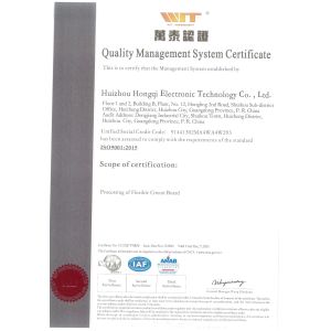 Guangdong HongQi Advanced Materials Co., Ltd. Certifications