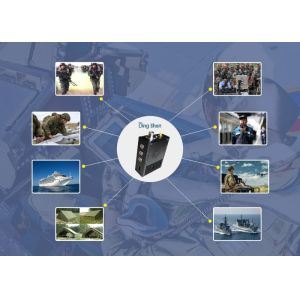UAV Video Transmitter Wireless H.265 COFDM Video Audio Link100km