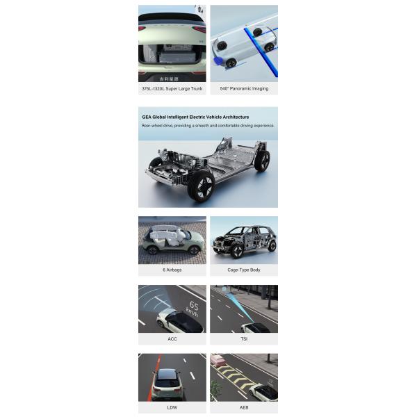 5-Door 5-Seater Sedan The Ideal Choice for Your Business Needs 2024 Geely Xingyuan Mini Electric Car