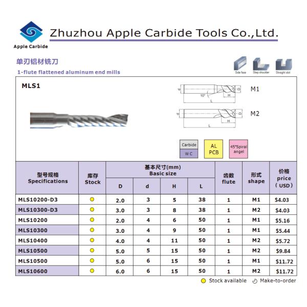 Single Flute End Mill Cutters , Small Diameter Aluminum Cutting End Mills