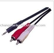 China TV cable wholesale
