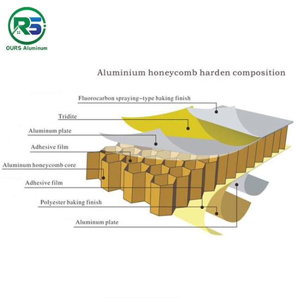 Wood Color Acoustic Aluminum Honeycomb Panel 3D Printing Interior Wall Tiles