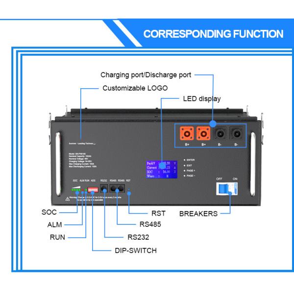 Household Stacked Lithium Battery LifePO4 Solar Home Energy Storage Battery