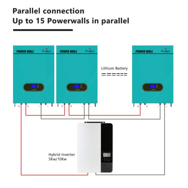 Lifepo4 Storage Lithium Ion Powerwall 200Ah 48V Off Grid Backup Lithium Battery Pack