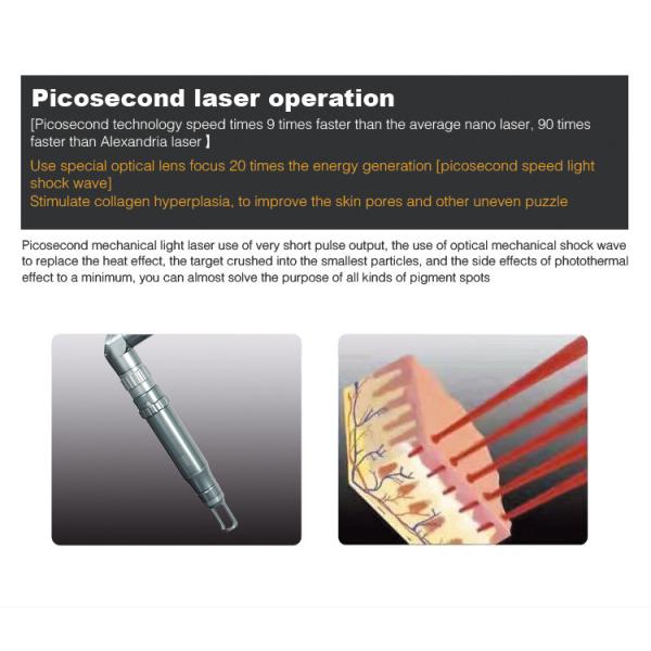 Honeycomb Picolaser Melasma Carbon Peel Tattoo Removal Machine 600ps 1064nm