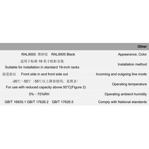 160S 512V 125A BMS With 4 Inch Internal Display Used In The UPS/BESS Application