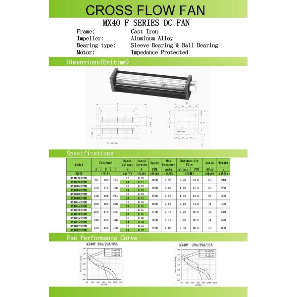 Industrial Ball Bearing Cross Flow Fans , Aluminum 12V 24V DC Axial Fan