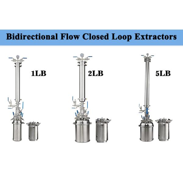 SS304 2LB Bho Closed Loop Extraction Machine Mirror Polish
