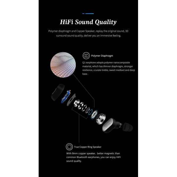 Amazon Top Seller 2019 HIFI Earbuds TWS Wireless earphones RX18 for Noise Cancelling