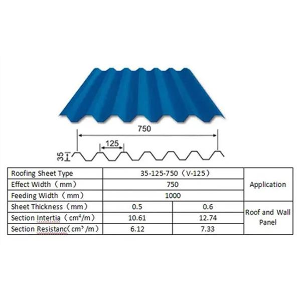 galvanised corrugated specification