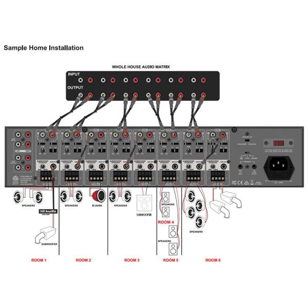 Digital Integrated Amplifier With RCA Input 16 Channel 8 Zone Home Audio Amplifier System