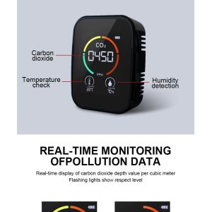 China TVOC Formaldehyde HCHO Portable CO2 Meter 1500mAh ABS on sale