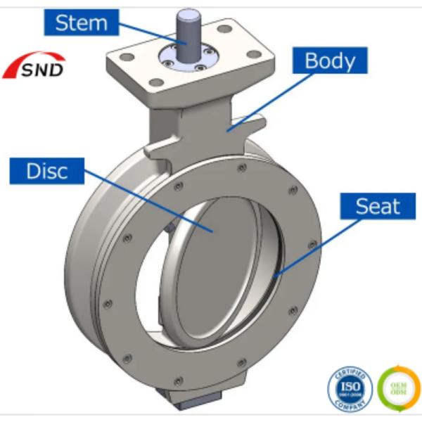 SS Butterfly Valve DN50-DN1200 600Lb Stainless Butterfly Valve