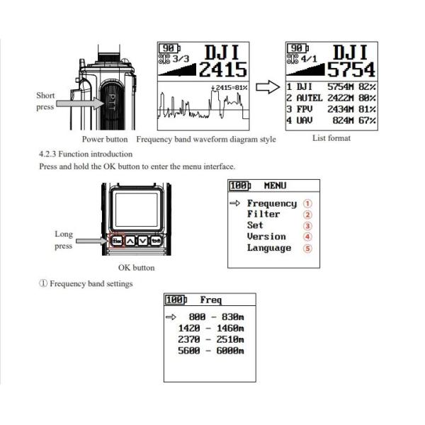 Hot Sales S12 Handheld Drone Detector with 0-6GHz Frequency Range Detection Distance to up 5km for Anti Drone