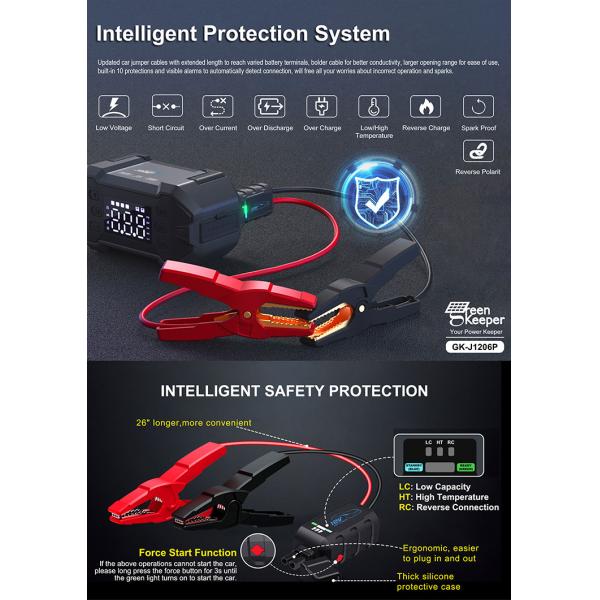 12V Type-C Car Battery Charger Jump Starter for Fast Charging Electric Auto Battery