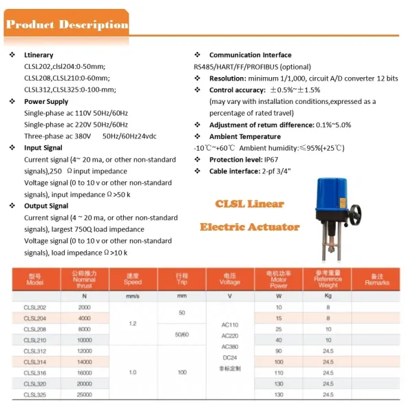 Explosion Proof Atex IEC/GOST High Force Bus Control /Switch Control Electric Linear Control Actuators for Diaphragm Valve