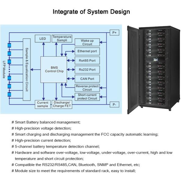 Electrical schematic diagram of standard 48v lithium battery pack