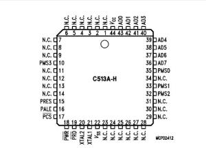 China MCU Microcontroller Unit SABC501G-IRP- SIEMENS - 8-Bit CMOS Microcontroller wholesale