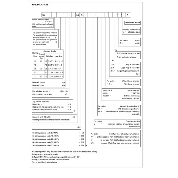 DBW Pilot Operated Pressure Relief Valves