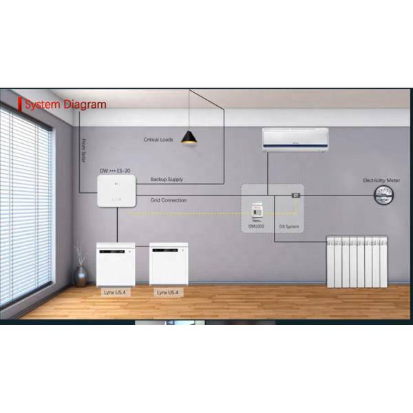 Top quality A+ prismatic cell LifePo4 Lithium Battery 5.4KWH Smart Low Voltage Battery