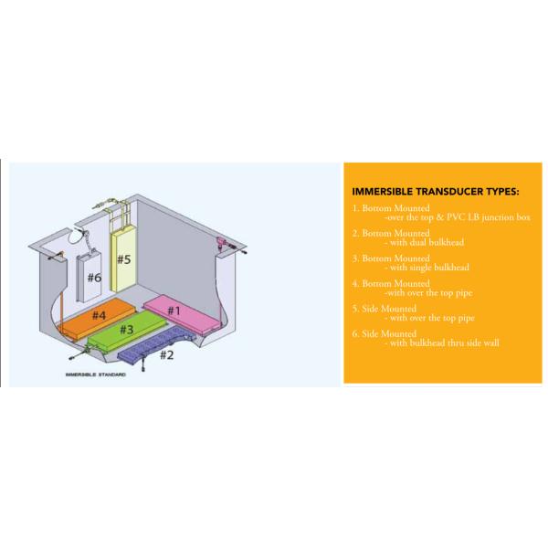 Dairy Slurry Water Ultrasonic Submersible Transducer Detachable Ultrasonic Cleaning Device