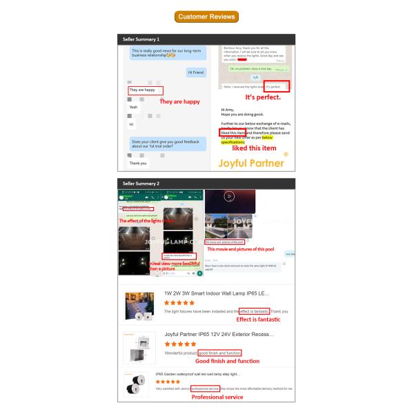 Square Shape LED Stair Light Waterproof Step Lamp Corridor Wall Mount for Outdoor Conner Corridor