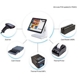 Plastic Housing Touch Screen Register , Windows Linux / Win 7 Pos Touch Monitor