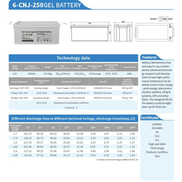 Solar System Detail 6