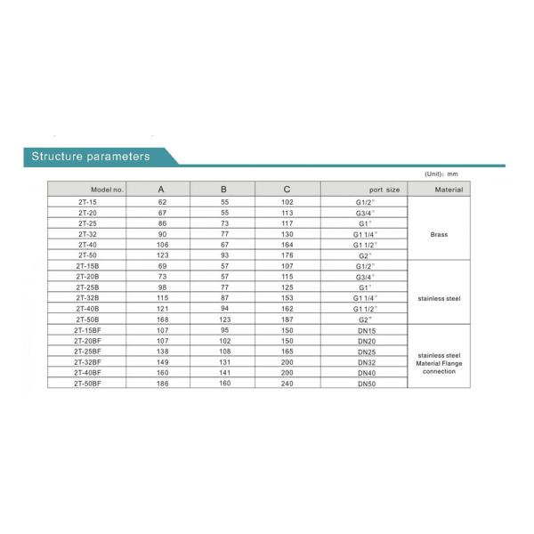 2 Inch Water Brass Lpg Shut Off Solenoid 24v Pilot Normal Temp