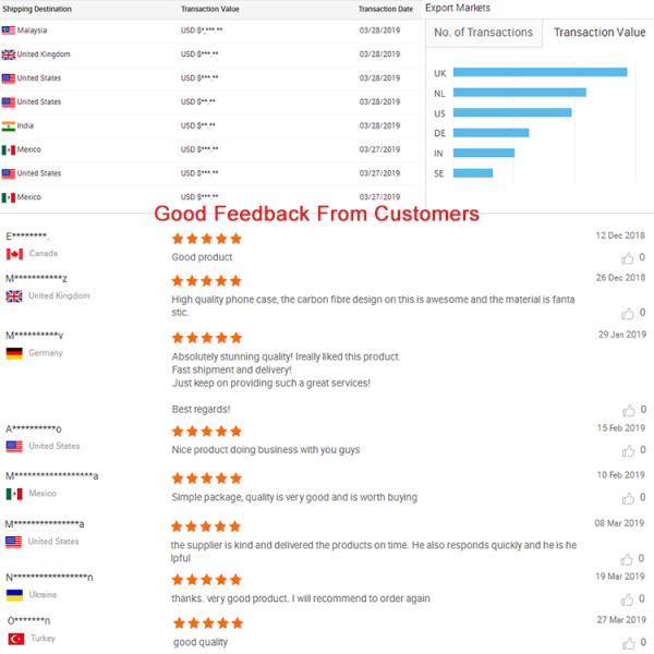 Iphone 12 Pro Max Smartphone Case Cover Non Slip Anti Scratch