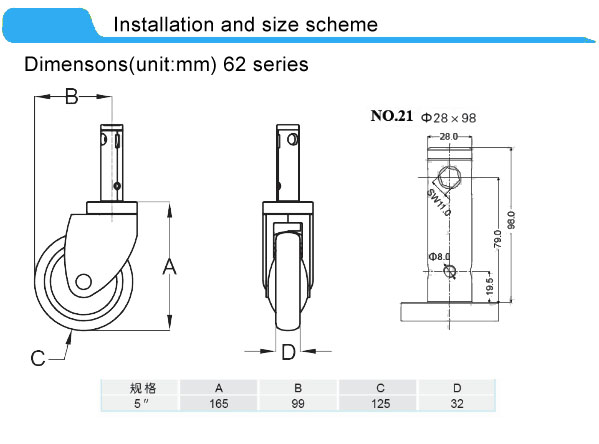 125mm Central Lock Heavy Duty Casters With Pressed Steel Housing