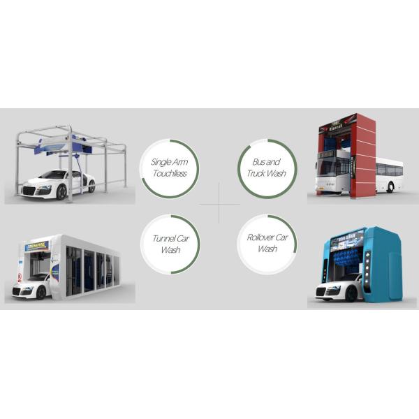 Touch Free Car Wash in Malaysia Risense 360 Full Automatic No Brush No Contact Machine