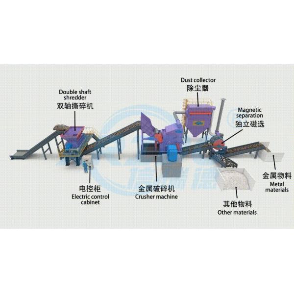 Conditioner Radiator Recycling Copper Aluminum Shredder Sorting Radiator Copper Aluminum Separating Machine