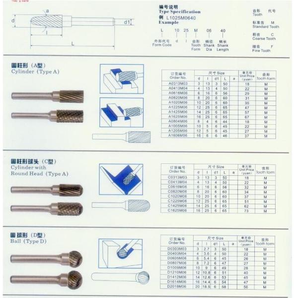 KM wholesale high quality tungsten carbide burrs