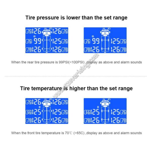 Factory Supply 12V Truck tpms tyre pressure monitors system TPMS Truck with internal external sensors