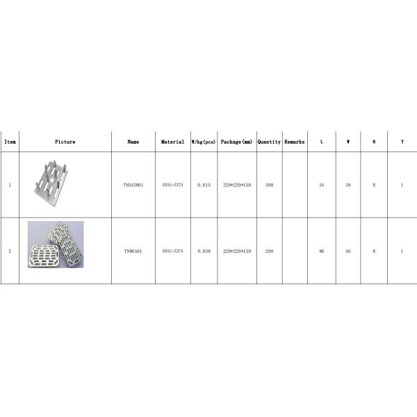 Truss Plate Size Chart 1