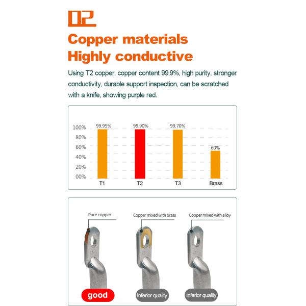 SC Series Peephole Copper Wire Nose Ring Cable Crimp Connectors Lug Non Insulated