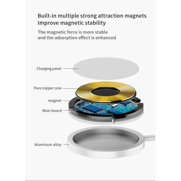 Type C Flat Magsafe Wireless Charger Charging Pad Compatible Iphone 13