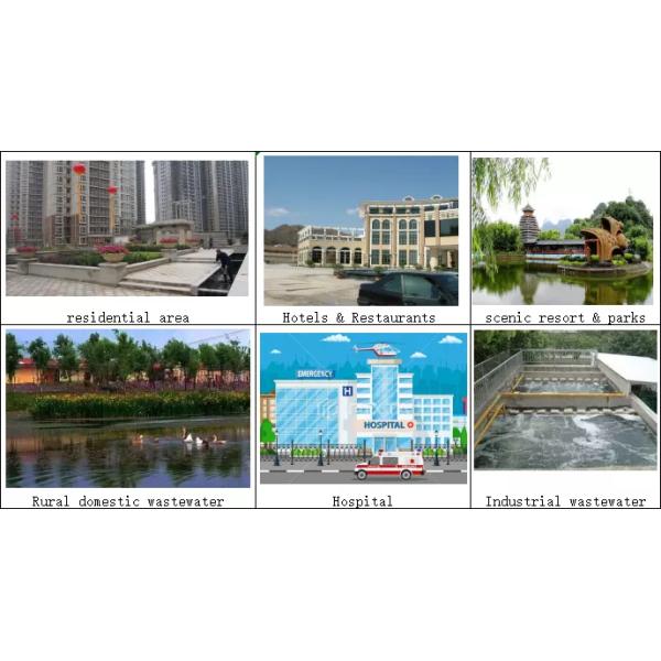 Containerized Household Waste Water Treatment Plant Effluent Sewage Treatment Plant