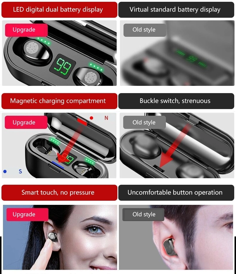 Tws Mini Earphone Headset Sound Wireless Earphone