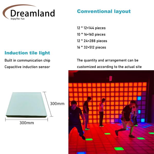 Dreamland Hot Sale Touch Interactive Stage Dance Floor LED Screen Floor Display For Games