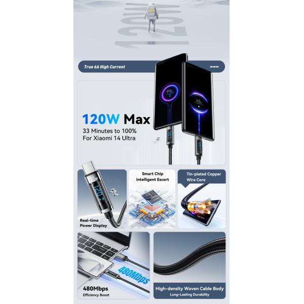 ESSAGER ES-X47 USB A To USB C Charging Cable 120W