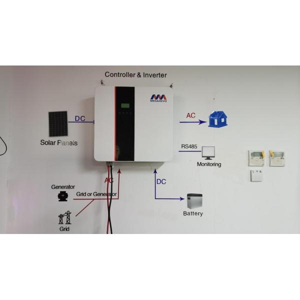 Battery Storage Battery GEL AGM 12V 100AH 120AH 150AH 200AH 250Ah VRLA Battery