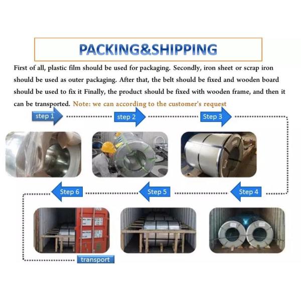 Al Mg Mn Prepainted Galvanized Steel Coil CGLCC CGLCH