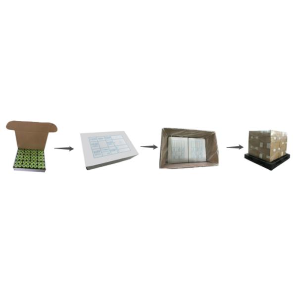 3.6 Volt High Capacity Lithium Ion Cells 2600mAh Lithium Ion Battery 18650 UN38.3