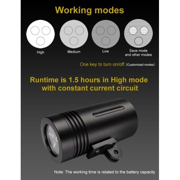 3300 Lumens Battery Built In Bike Front Light With Go Pro Adapter Durable