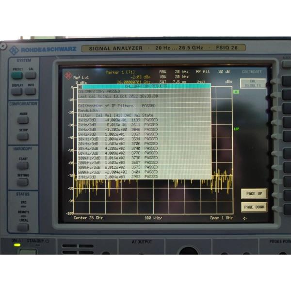 Multipurpose Rohde Schwarz Signal Analyzer Durable FSIQ26 For LED