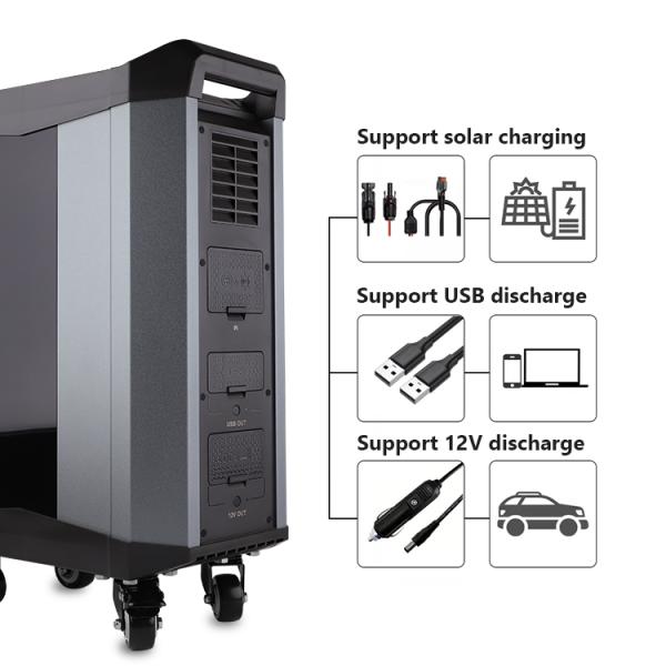 All-in-one Portable Energy Storage Max 2000w for Home Solar Storage Backup Off-grid Home Battery Station 2515Wh