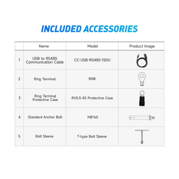 Sangsolar 5.5kw 10kw 48v 220v 230v 15kwh 30kwh Lithium Battery Off Grid Solar Power System Without Battery